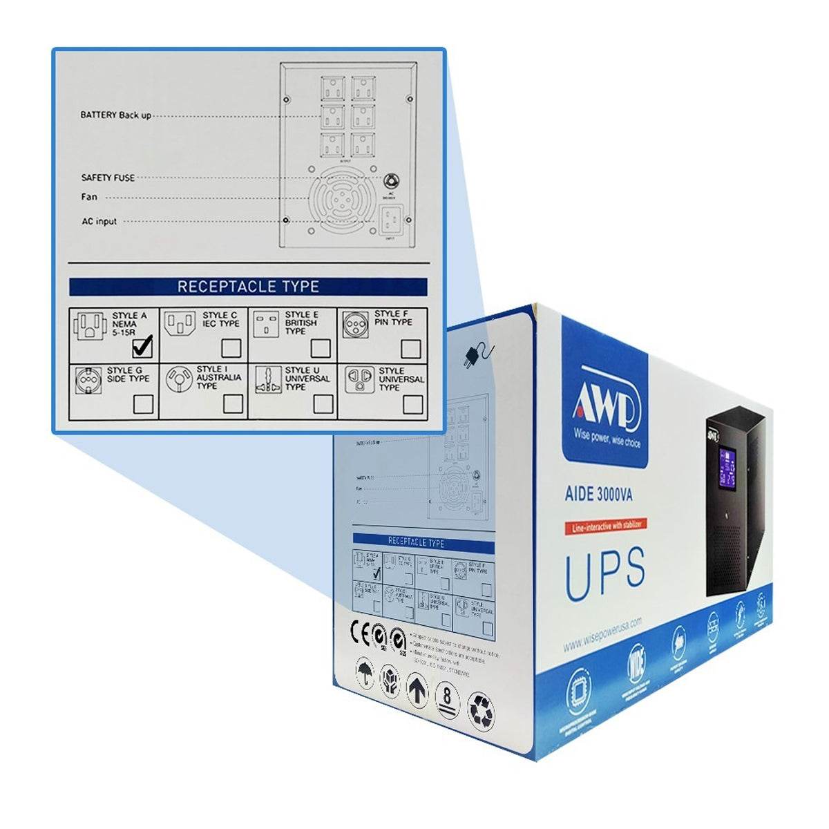 AWP Aide Pro LCD 3000VA 1800W Line-Interactive UPS with Stabilizer
