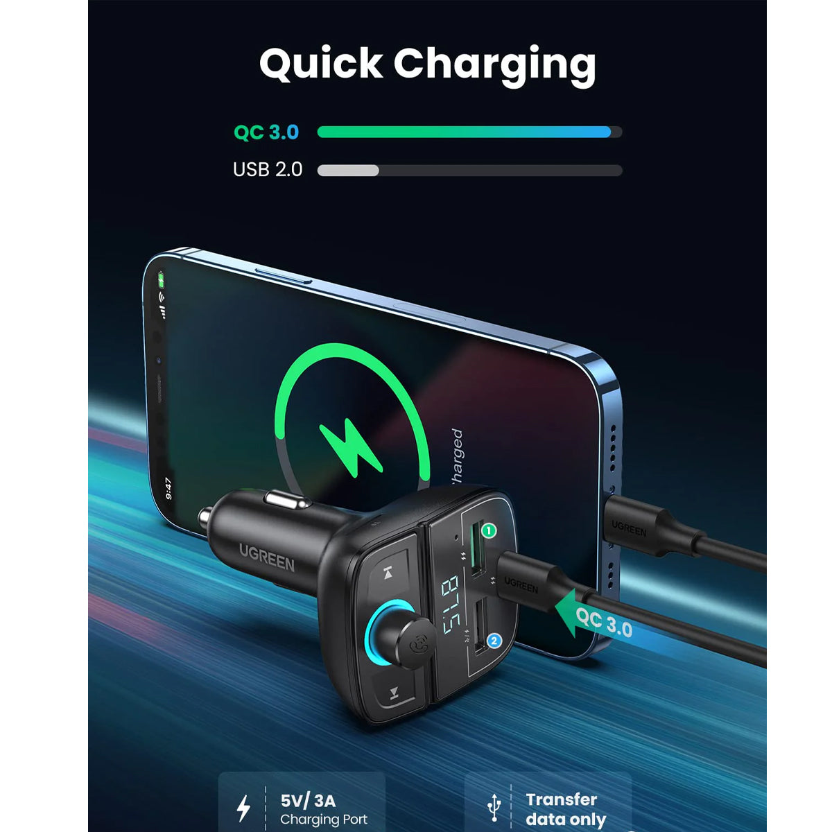 Ugreen Bluetooth FM Transmitter Car Charger for Tablets & Phones