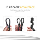 Ugreen HDMI Male to Male Flat Cable - 1.5M (Black) (ED015/70159)