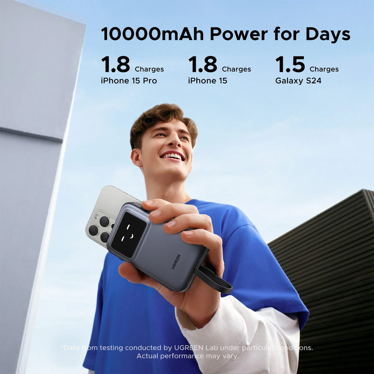 Ugreen Uno 10000mAh Quick Charging 30W Power Bank With Build-in USB-C Cable (Grey, Purple)