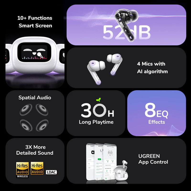 Ugreen EchoBuds Magic Hybrid Active Noise-Cancelling Earbuds