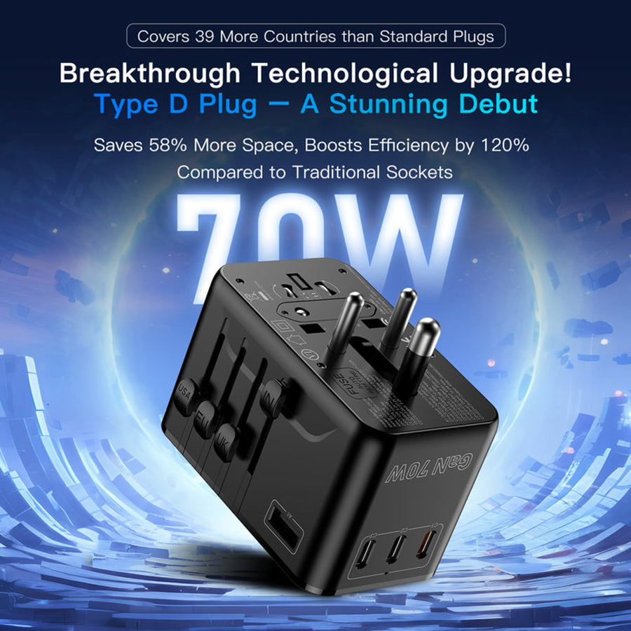 SODI A02-PD70 GaN 70W Universal Travel Charger with EU/UK/AUS/US Plug and 3xUSB-C + 2xUSB-A Ports