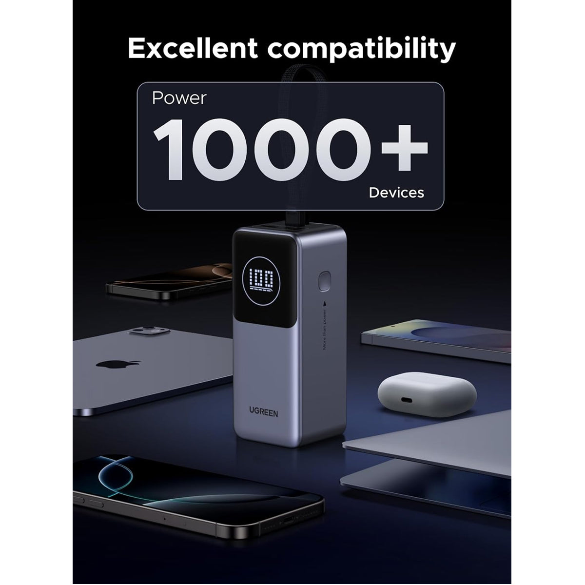 Ugreen Nexode 20000mAh 130W Power Bank with Built-in Cable