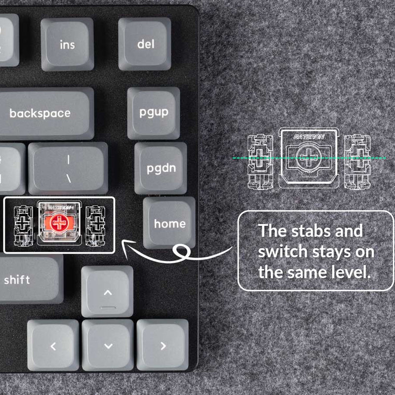 Keychron K15 Max QMK RGB Hot-Swappable 75% Alice Wireless Custom Mechanical Keyboard