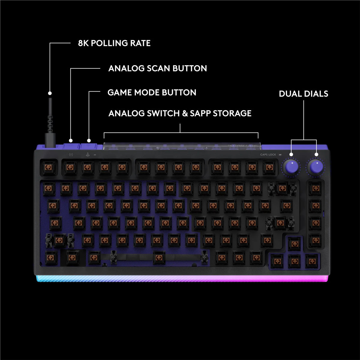 Logitech G512 X 75 Dual Swap TMR Analog/Mechanical 8k Gaming Keyboard