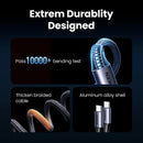 Ugreen 100W 2-in-1 USB-C to 2xUSB-C PD Fast Charging Cable