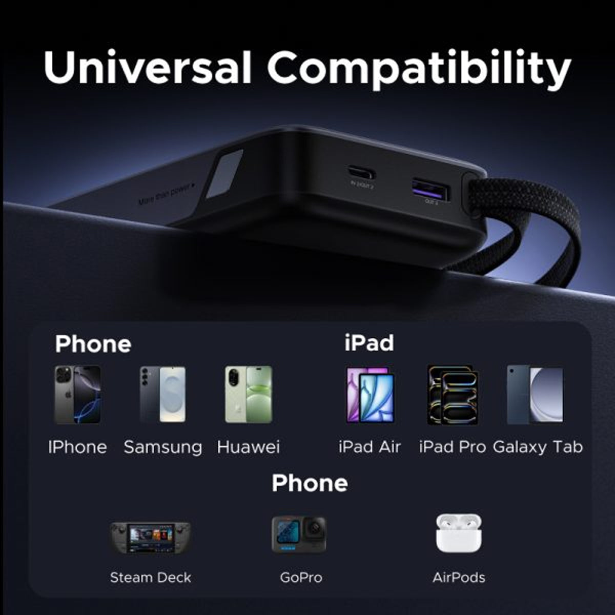 Ugreen Nexode 20000mAh 55W Fast Charging Power Bank with Built-in USB-C Braided Cable