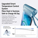 Sharge Flow Mini 2 Pro 5800mAh 22.5W Power Bank w/ Built-in USB-C Cable
