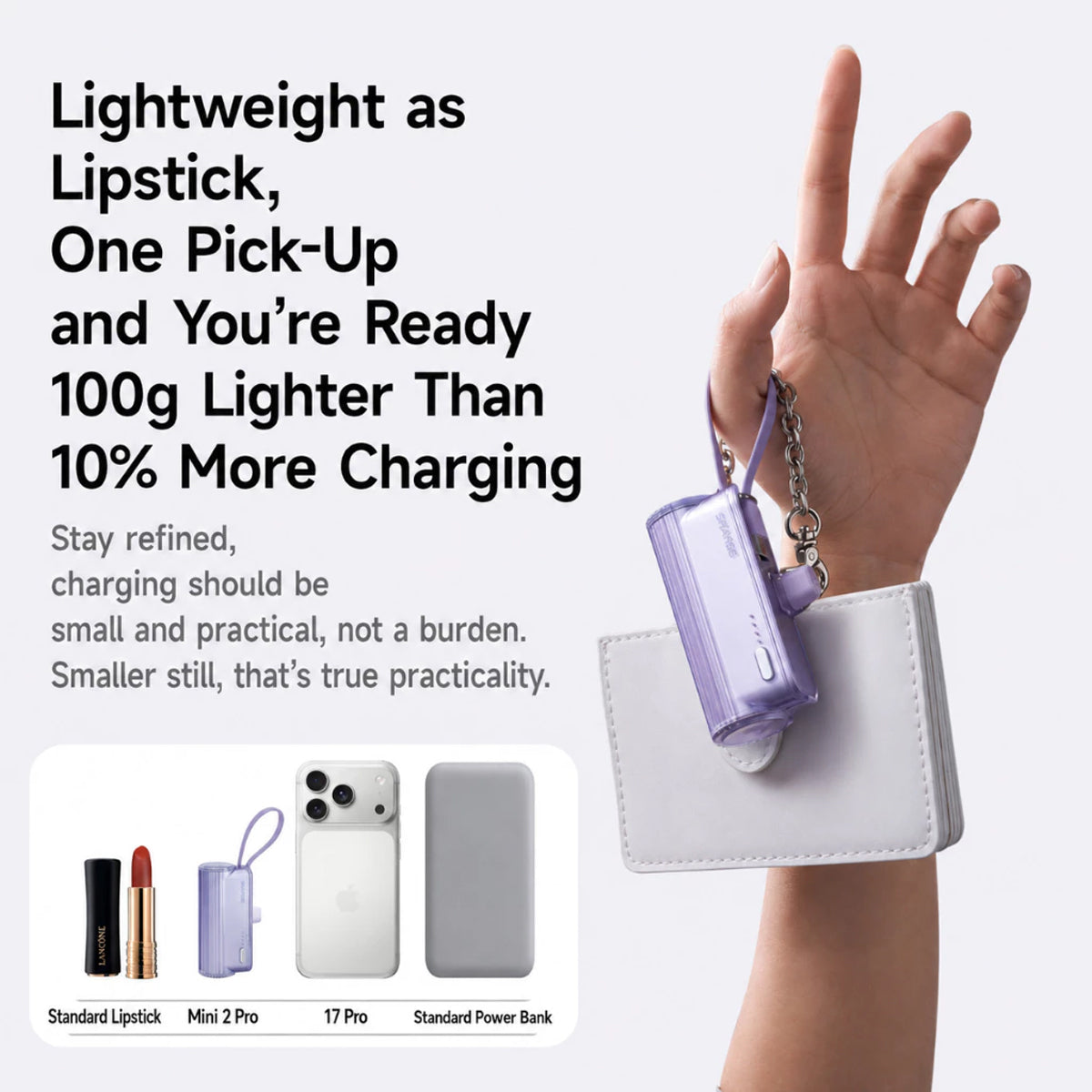 Sharge Flow Mini 2 Pro 5800mAh 22.5W Power Bank w/ Built-in USB-C Cable