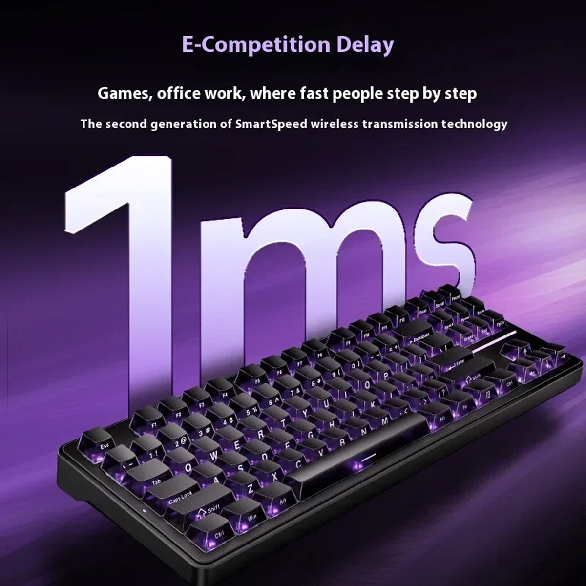 ATK A87 Pro RGB Tri-Mode 87-Keys Gasket-Mounted Hot-Swappable Mechanical Keyboard (Starry Night) 