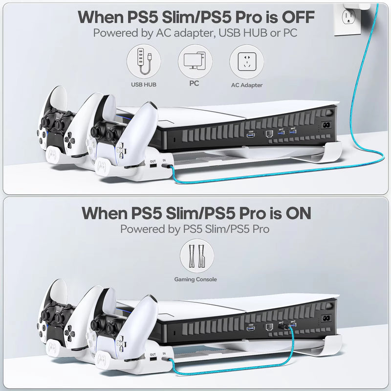 OIVO Horizontal Cooling Stand with Controller Charger for PS5 Slim / PS5 Pro (White)