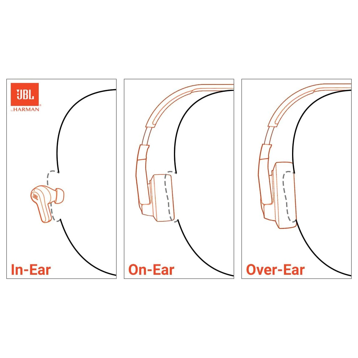 JBL Live 770NC Wireless Over-Ear Headphones with True Adaptive Noise Cancelling (Black)