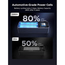 Ugreen Nexode 20000mAh 130W Power Bank with Built-in Cable