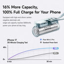 Sharge Flow Mini 2 Pro 5800mAh 22.5W Power Bank w/ Built-in USB-C Cable