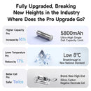 Sharge Flow Mini 2 Pro 5800mAh 22.5W Power Bank w/ Built-in USB-C Cable