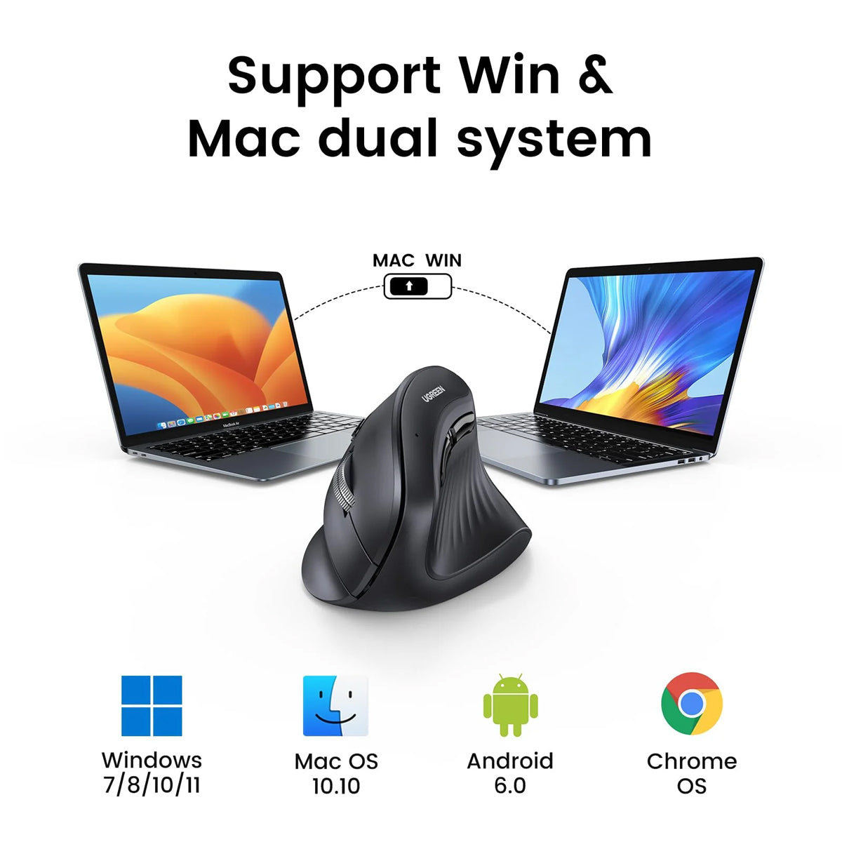 Ugreen Multi-Mode 4000DPI Mini Wireless Vertical Mouse