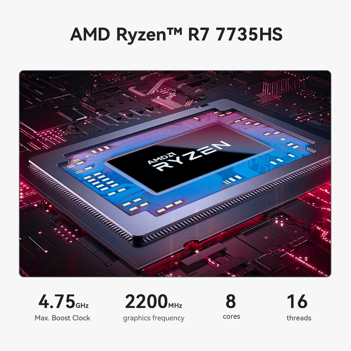 Beelink SER5 Max AMD Ryzen 7 7735HS 24GB RAM 1TB SSD Windows 11 Pro