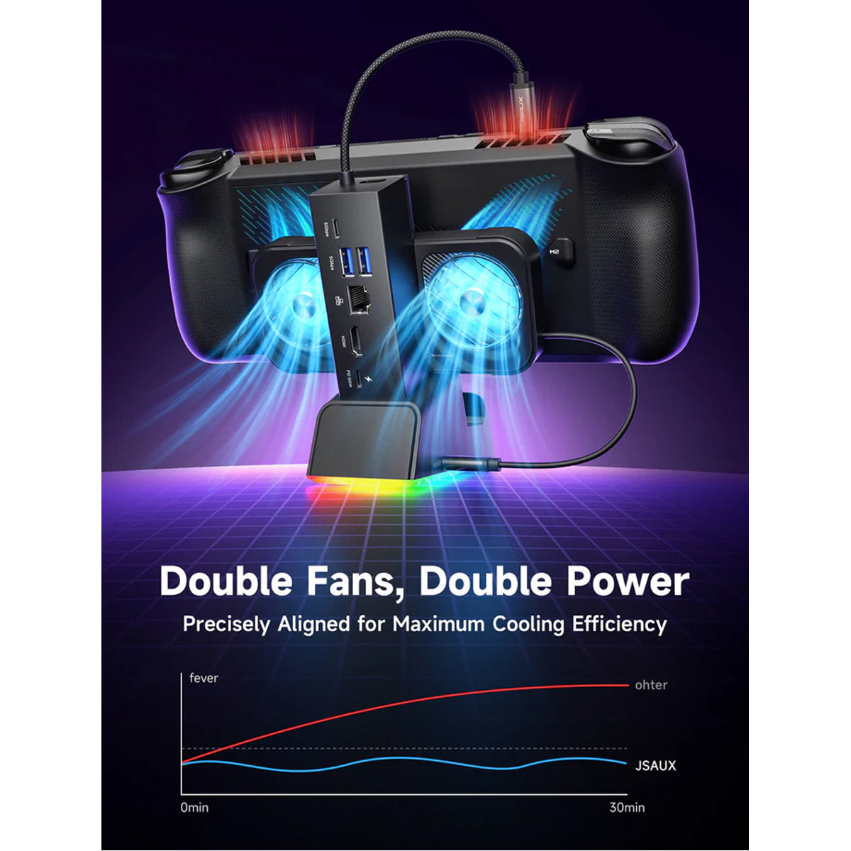 JSAUX 7-in-1 RGB Cooling Docking Station for Steam Deck/ Steam Deck OLED/ ROG Ally/ ROG Ally X