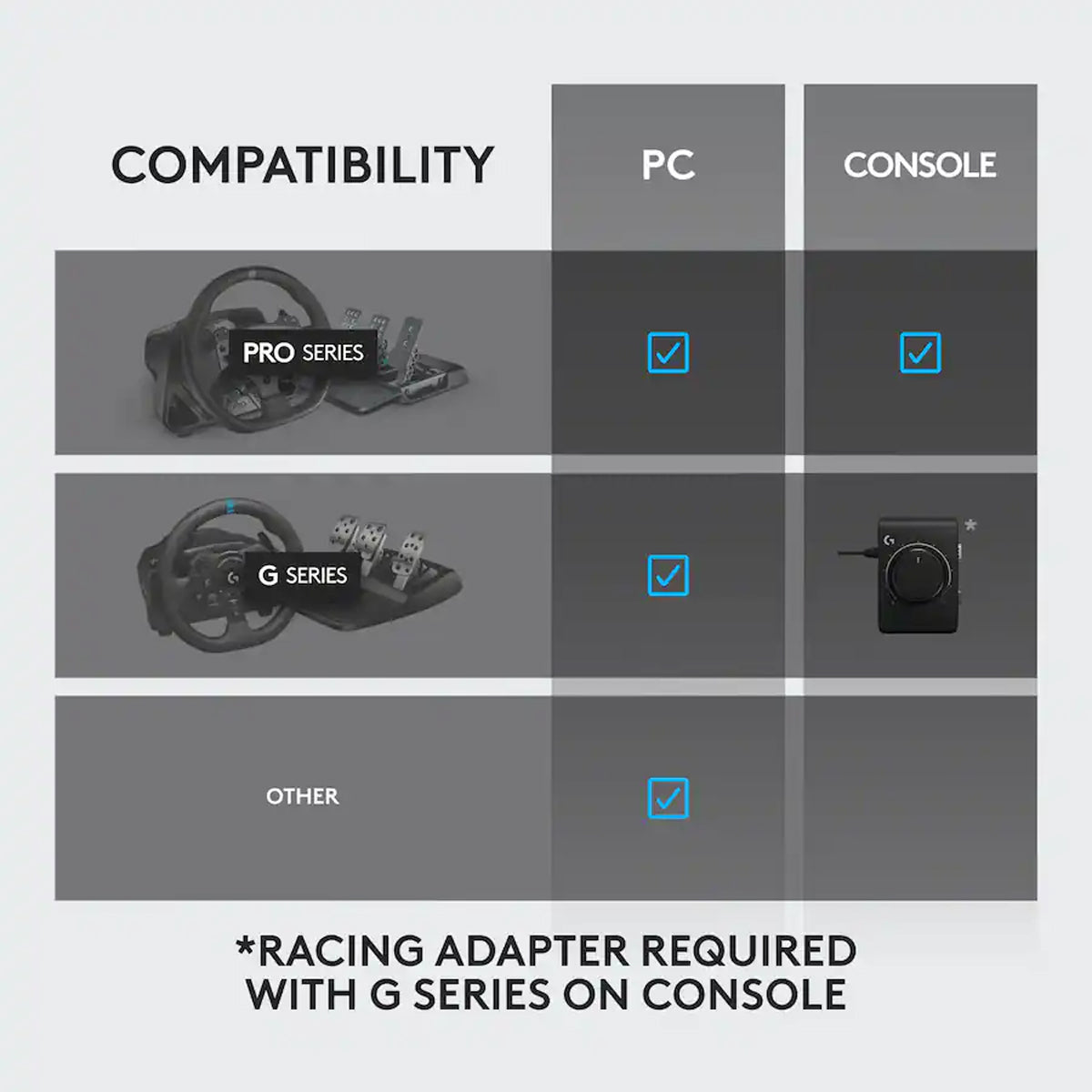 Logitech RS Shifter & Handbrake (Black) (941-000242)