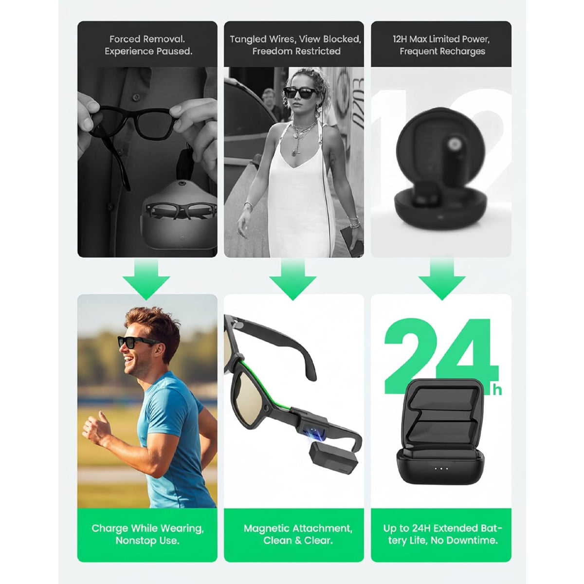 Transnovo Snap-On Portable Charger for Ray-Ban Meta Glasses