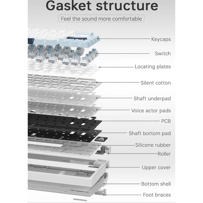 Ajazz AK650 RGB Wired 66-Key Gasket-Mounted Hot-Swappable Mechanical Keyboard