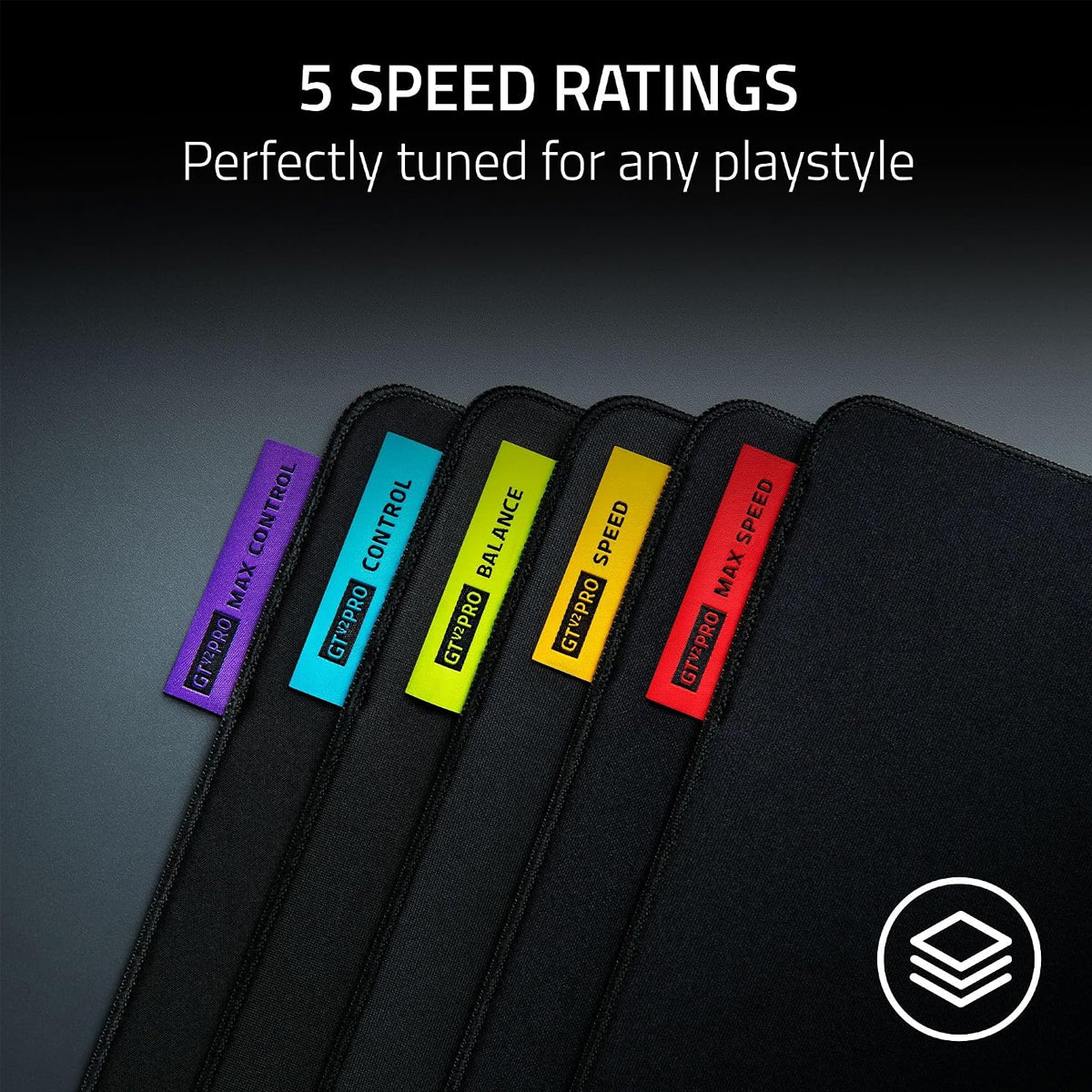 Razer Gigantus V2 Pro Soft Esports Gaming Mouse Mat (Max Speed)