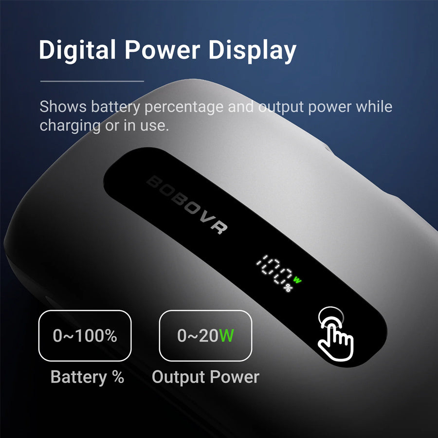 BoboVR BM60 Battery & Dock Combo