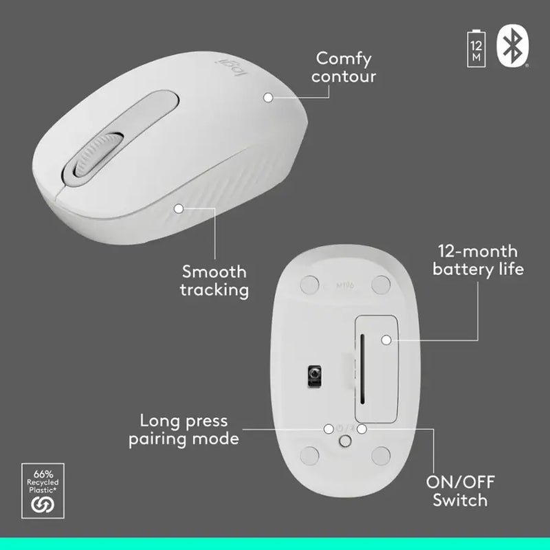 Logitech MK250 Compact Wireless Mouse and Keyboard (Off-White) (920-013560)
