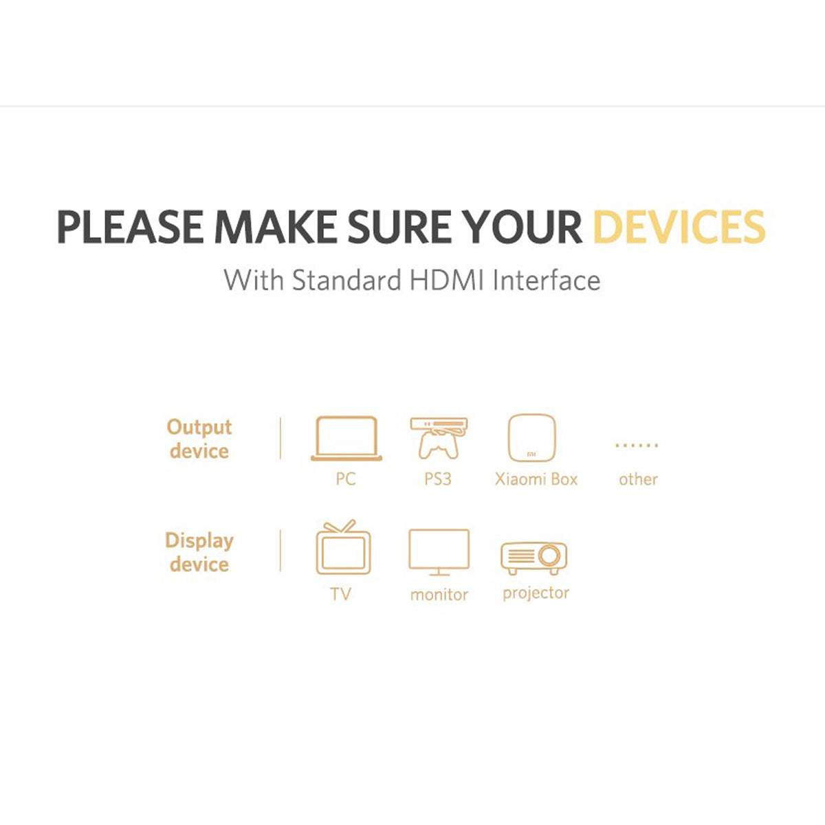 Ugreen HDMI Male to Male Flat Cable - 1.5M (Black) (ED015/70159)