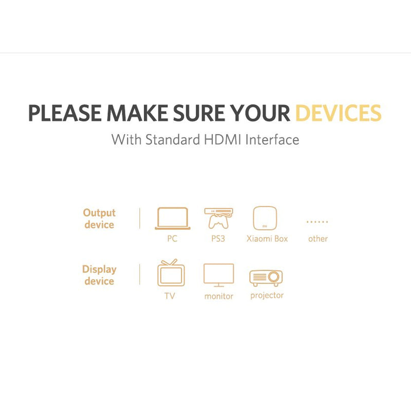 Ugreen HDMI Male to Male Flat Cable - 1.5M (Black) (ED015/70159)