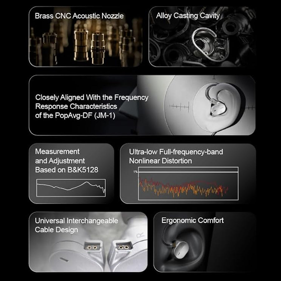 Moondrop CHU III High-Performance Dynamic Driver In-Ear Earphones
