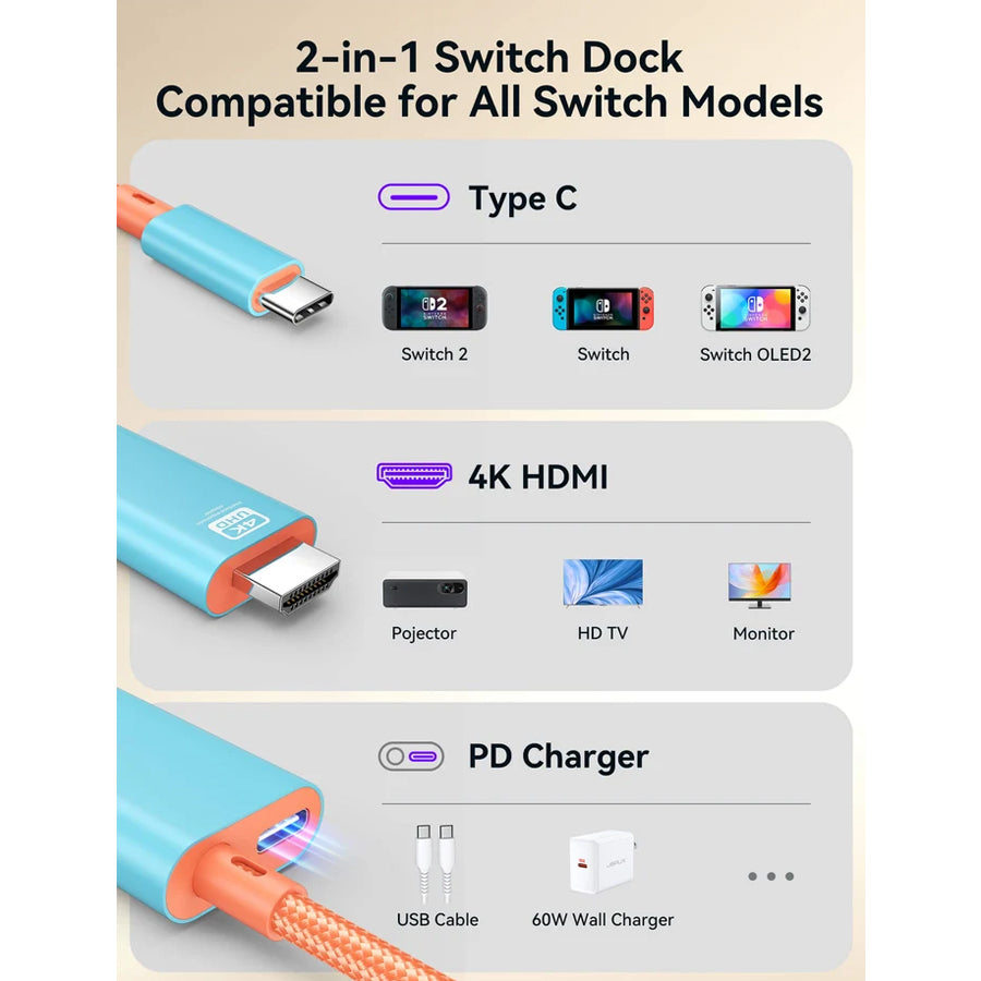 JSAUX Portable 2-in-1 TV Cable 2m for Nintendo Switch 2 (Blue) (CV0088)