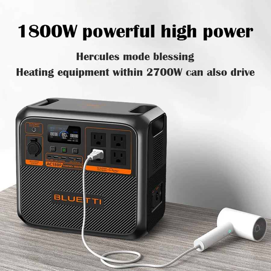 BLUETTI AC180P Portable Power Station | 1440Wh LiFePO4 Battery | 1800W AC Output & 1440W