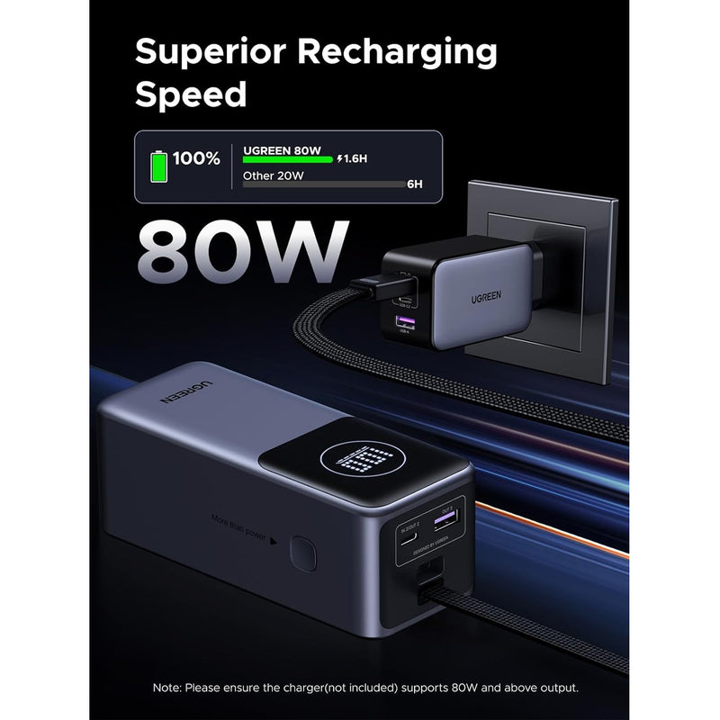 Ugreen Nexode 20000mAh 130W Power Bank with Built-in Cable