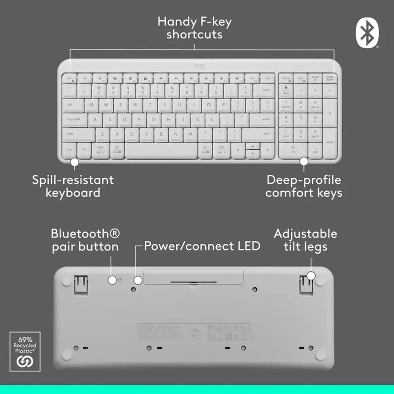Logitech MK250 Compact Wireless Mouse and Keyboard (Off-White) (920-013560)