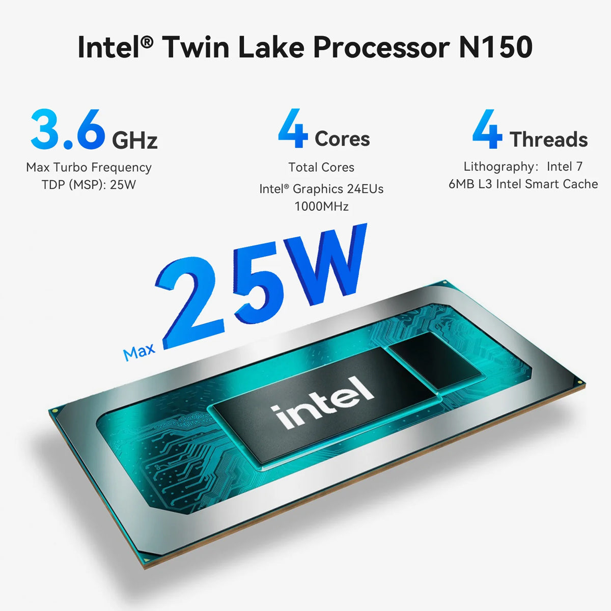 Beelink EQ14-D4 Intel Twin Lake N150 16GB RAM 500GB SSD Windows 11 Home Mini PC (Navy Blue)