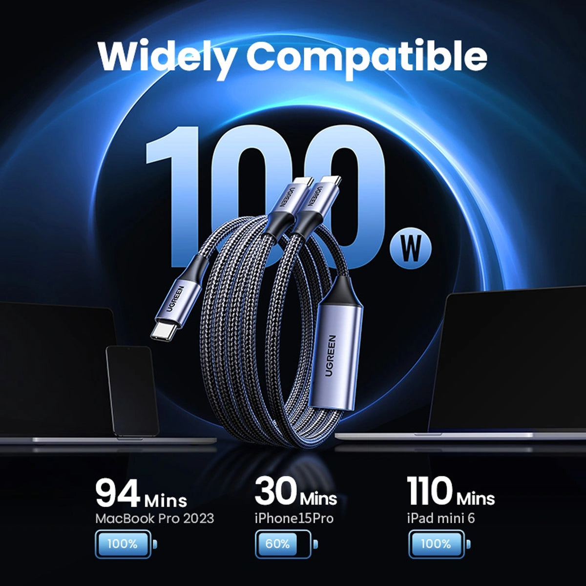 Ugreen 100W 2-in-1 USB-C to 2xUSB-C PD Fast Charging Cable