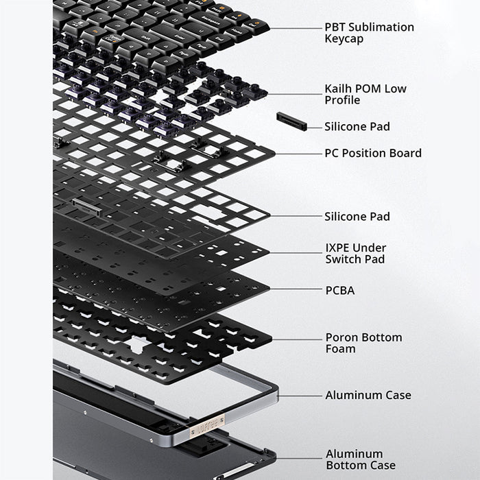 Lofree Flow 84 Keys Dual Mode Low Profile Mechanical Keyboard (Black)