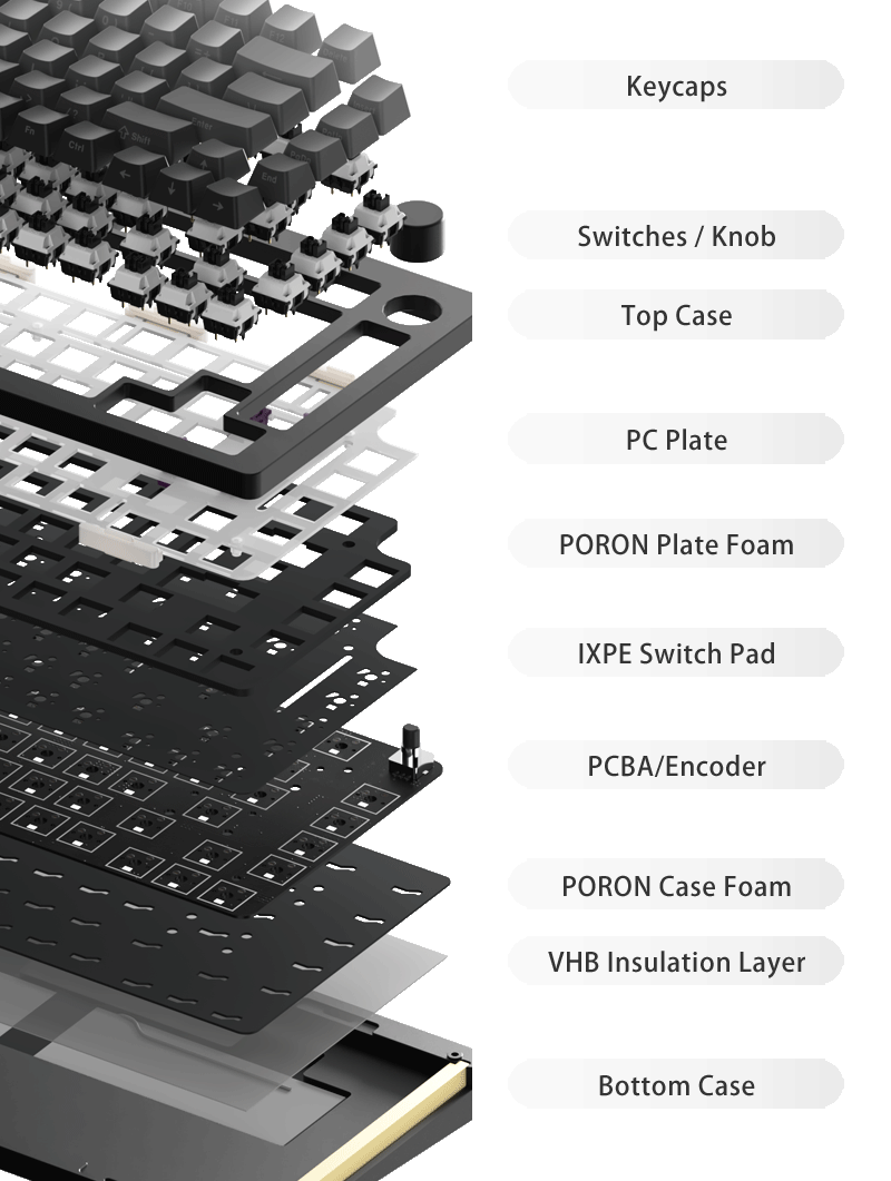 Monsgeek M1W Multi-Mode RGB Hot-Swappable Mechanical Keyboard Black (Akko v3 Piano Pro)