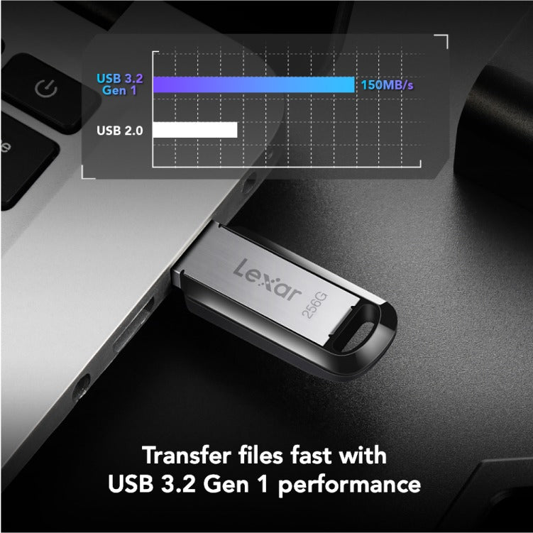 Lexar JumpDrive M400 256GB USB 3.2 Gen 1 150MB/s Read Flash Drive