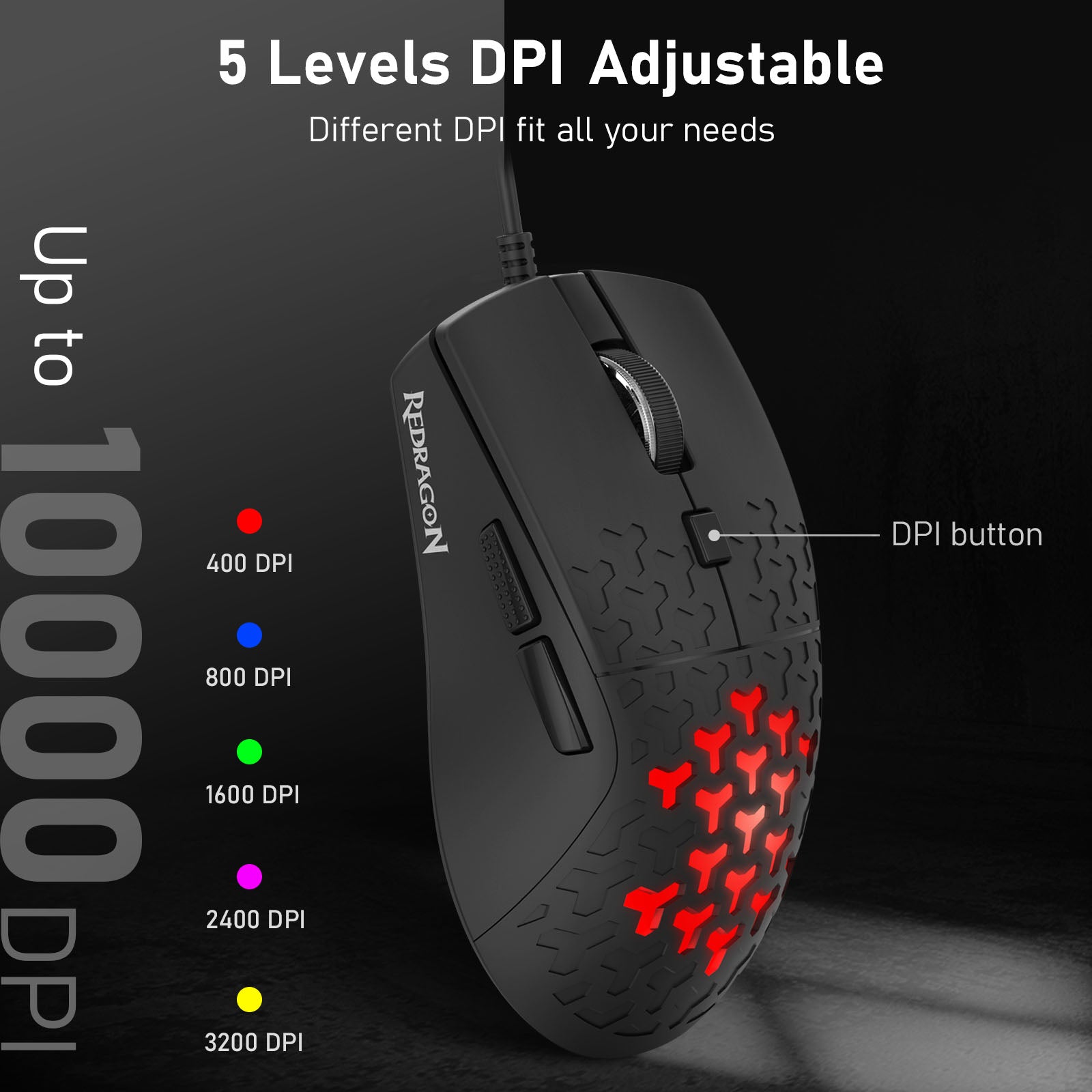 Redragon Avalon M621 10000DPI Wired Gaming Mouse (Black)