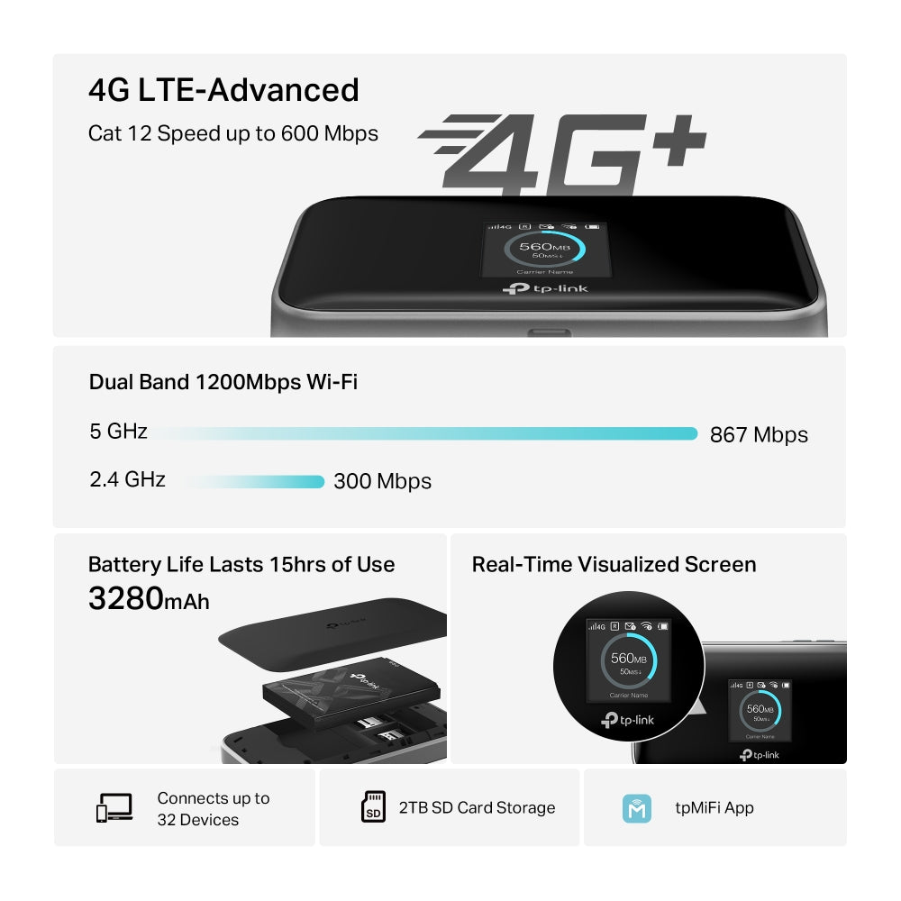 TP-Link 600 MBPS LTE-Advanced Mobile Wi-Fi (M7750)
