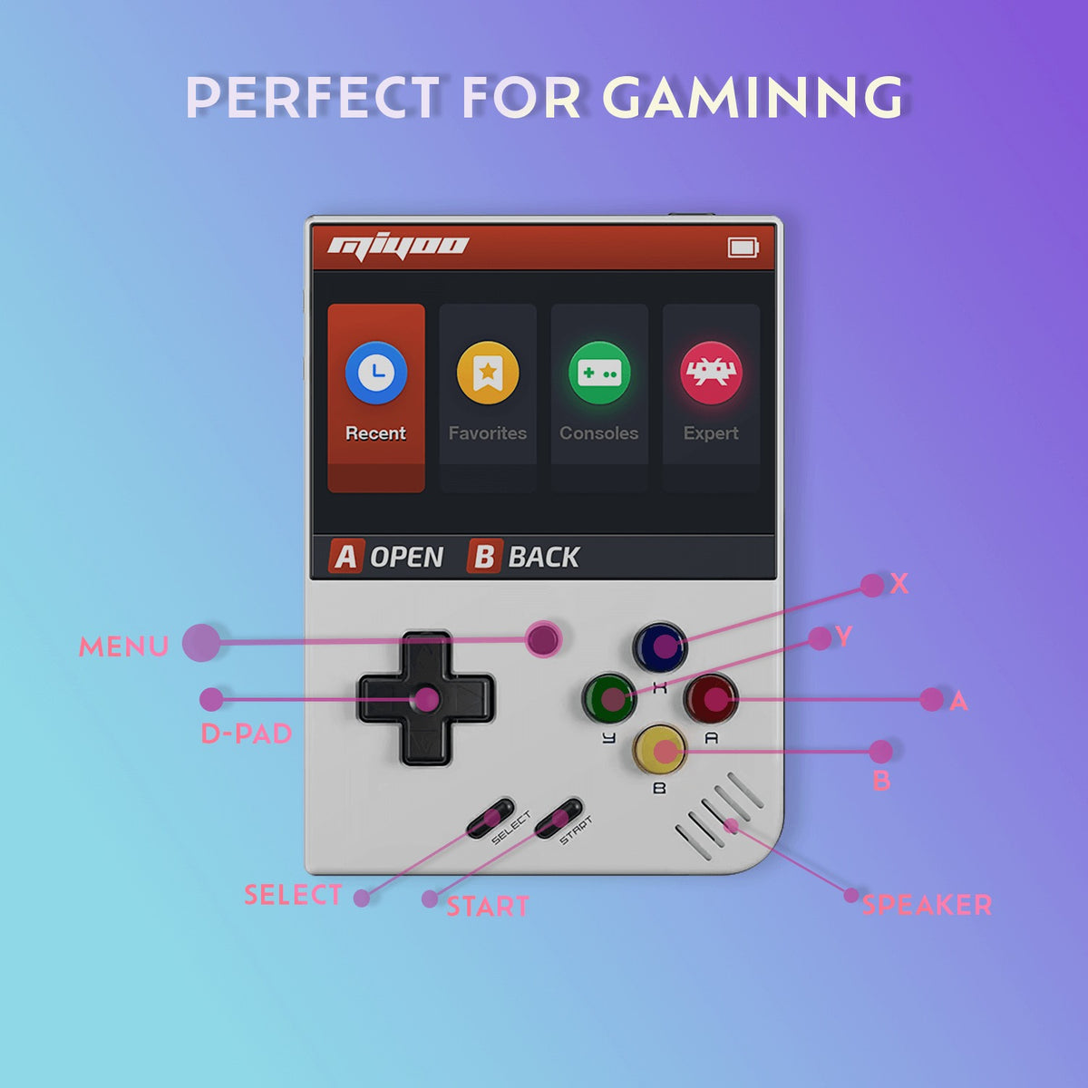 Miyoo Mini Plus Retro Handheld Game Console

