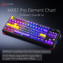 Ajazz MK87 Pro RGB Tri-Mode Mechanical Keyboard (Transparent Yellow-Purple Deep-Purple) (Lichee Switch)