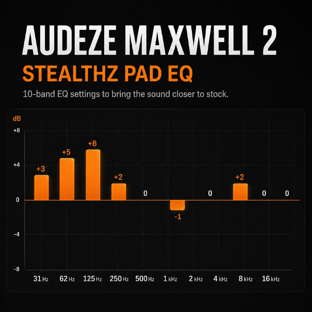Wicked Cushions Audeze Maxwell 2 Earpads - WC StealthZ