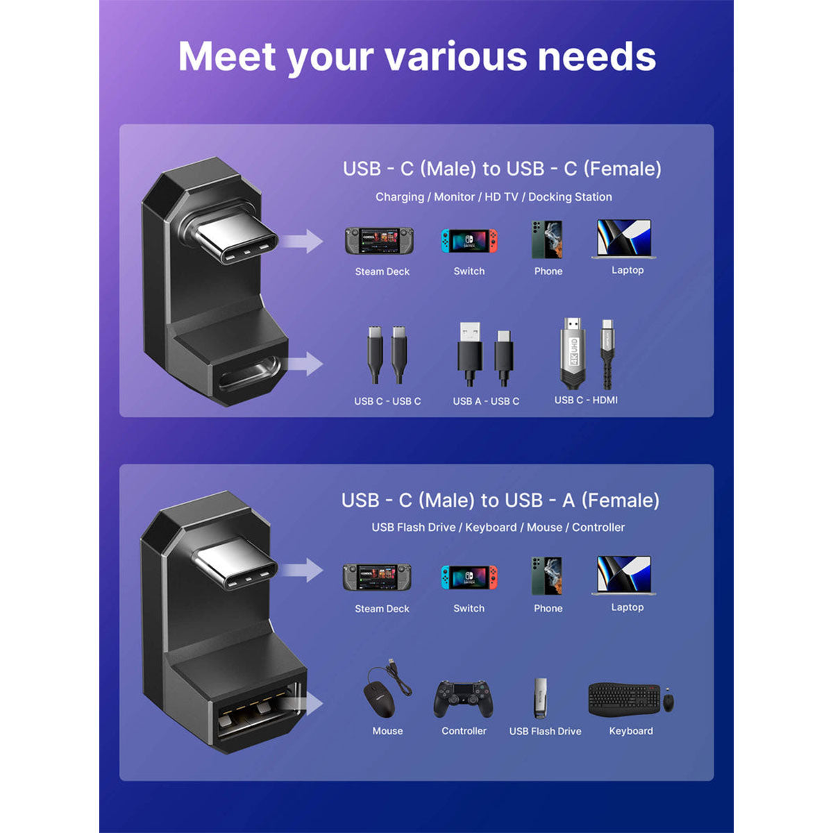 JSAUX 180° USB-C to C & A Adapter Set (Black) (DD0009)