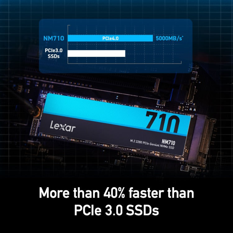 Lexar NM710 M.2 2280 5000MB/s Read PCIe Gen4x4 NVMe SSD | DataBlitz