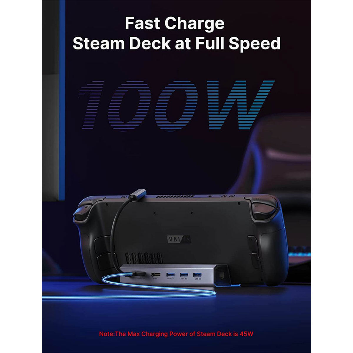 JSAUX USB-C 6-in-1 Docking Station for Steam Deck/ Steam Deck OLED/ ROG Ally/ ROG Ally X/ Legion Go (Grey) (HB0603)