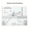 TP-Link Tapo Archer NX600 5G AX3600 Wireless Dual-Band 2.5 Gig Router