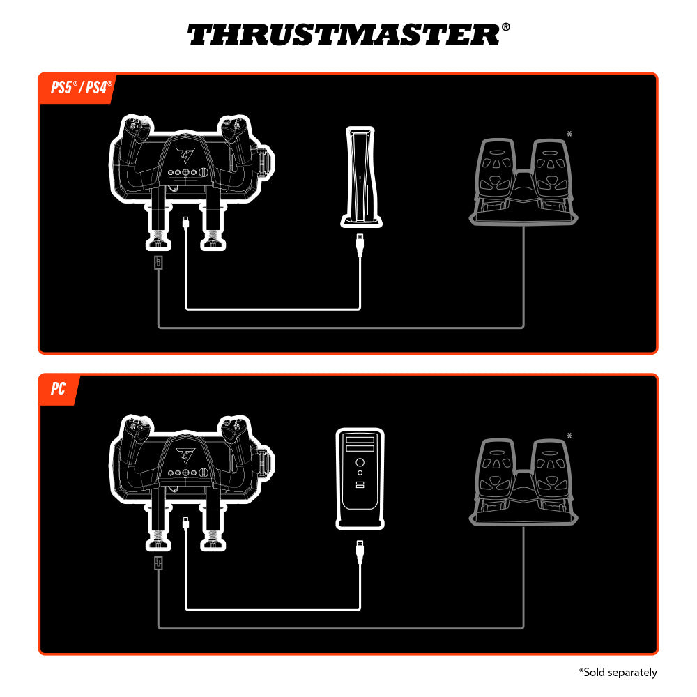 Thrustmaster TCA Sky Yoke for PS5 (4160953)